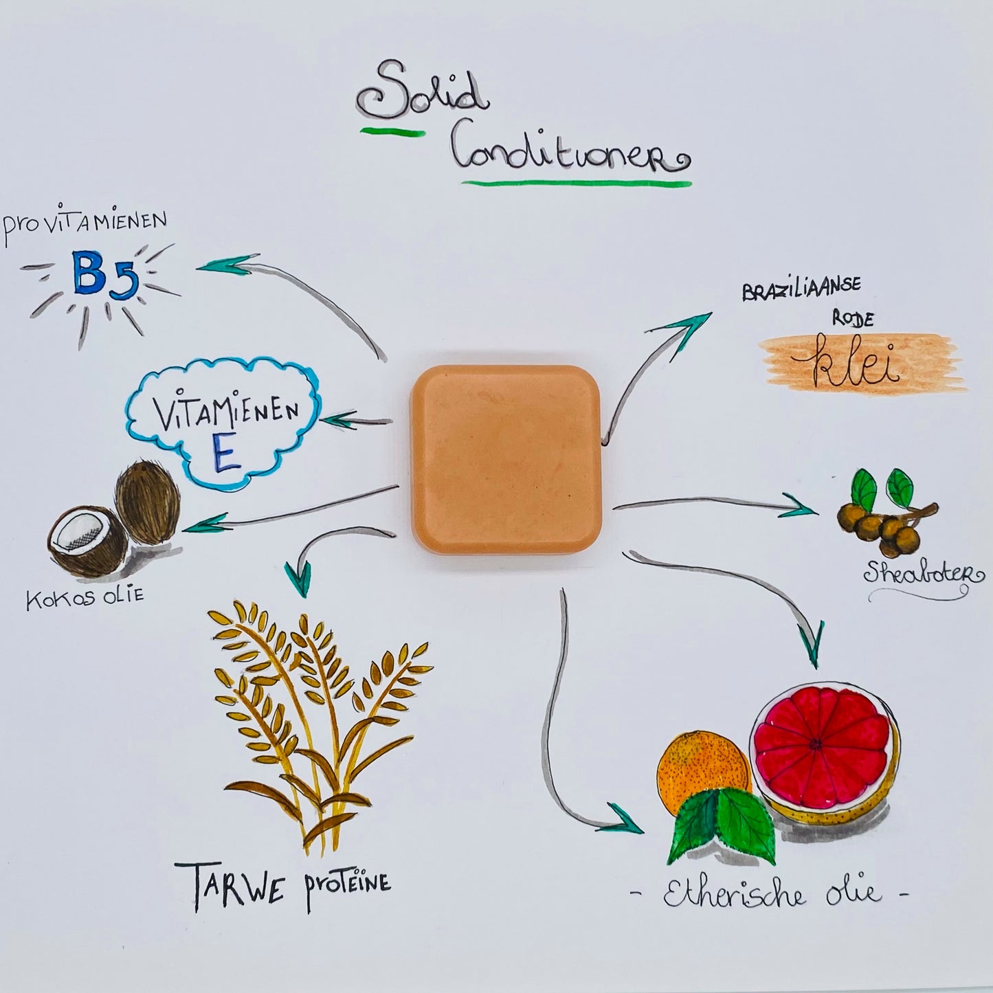 Voedende Solid conditioner - petitgrain en pompelmoes etherische olie